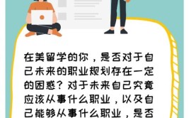 建筑专业的留学生如何选择职业路径