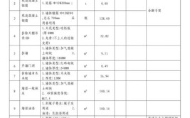 全套18册2020年四川省建设工程量清单计价定额