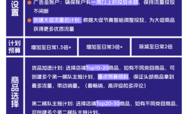 保姆级京圈花市攻略来袭能解答你关于买花99的问题