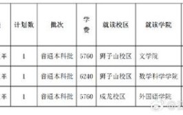 2024年四川师范大学属于一本吗