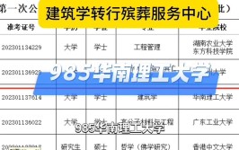 建筑学专业当上遗体火化工建筑学综合成绩位居第一。。。