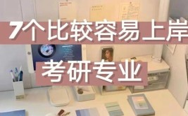 跨考这些专业上岸更容易还是更难