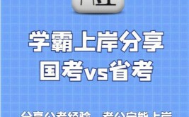 考公竞争激烈的山东都是哪些高校的学霸上岸了省会城市