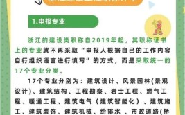 浙江建筑类职称申报要点详解这些细节要注意