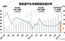 打官司获赔44万元.....(万元汽车销售新车陈某赔偿)