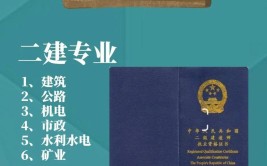 中专专业不对口能考二建吗