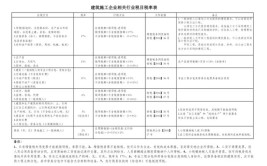 建筑设计公司税负压力核定企业所得税05