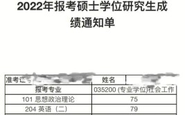 报名天津师范大学在职研究生什么时间？