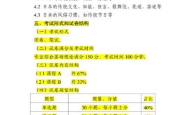 2024应用日语专业就业方向