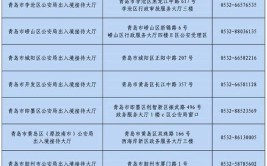 2019年最全吉安通讯录来了！赶紧收藏！(出入境来了客服电话电话最全)