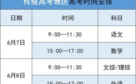 2024年山西播音与主持统考时间及统考内容