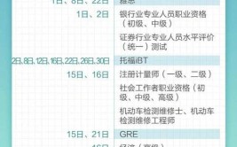 刚毕业的大学生在2024年能考哪些职称证书含考试日历