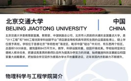 北京交通大学中外合作办学专业有哪些？