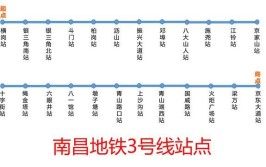 就在下个月！南昌地铁3号线通车(就在地铁通车下个月站点)