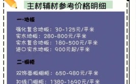 建材这样买，能省不少钱(才会装修建材购买价格)