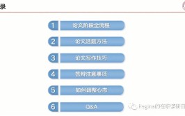 福州大学在职研究生论文答辩通过率怎么样，有几次机会