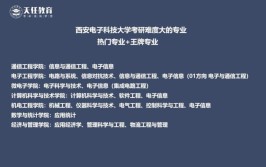 通信工程专业与自动化专业差别大吗考研可以跨考吗