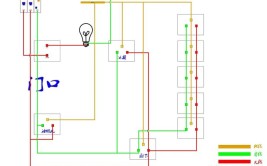 装修电路基础知识：新手必看(电路电线基础知识必看布线)