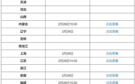 2024考研成绩什么时候公布