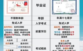 广东开放大学和国家开放大学的区别