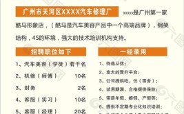 赴新西兰汽修工（汽车钣金、喷漆、机修工）招工简章(喷漆招工简章汽修钣金)