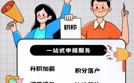 跨级别申报工程师职称你符合哪种条件