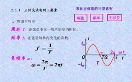 正弦交流电的三要素是什么