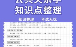 公共关系学属于什么学科门类