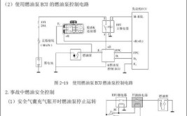 精品说课稿——电动燃油泵及控制电路的检修(学生燃油泵计划控制电路连接)