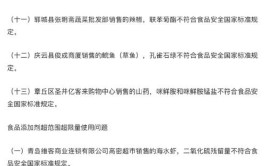 山东35批次食品不合格 天康生物科技、威海康博尔生物上黑榜(不合格项目生产合成洗涤剂阴离子)