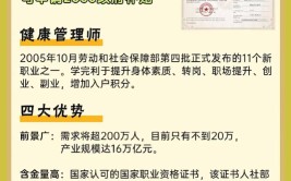 中专学历可以报考健康管理师吗