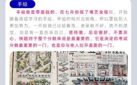 山东建筑大学1304美术学考研761/561上岸干货分享