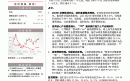 昆药集团股份有限公司 2021年半年度报告摘要(贝克公司诺顿万元子公司)