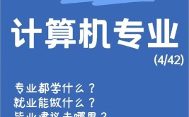 防火管理专业就业方向与就业前景怎么样