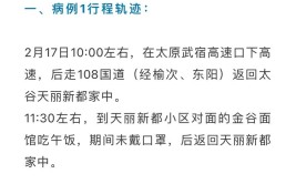 关于紧急寻找与密切接触者活动轨迹重合人员的通告(核酸返回酒店房间隔离)