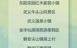 首批“浙江省职工疗休养基地”拟认定名单出炉 台州有12家(小镇景区疗养院基地仙居)