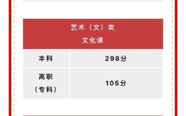 陕西本科一批大面积缺额475分可以检漏211