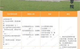 23择校指南｜浙江工业大学土木工程专业考研考情分析