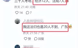 22年一建考试大放水先别急着羡慕过关难度只增不减才是事实