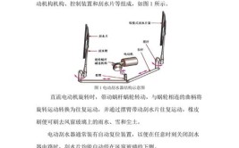 我们的车风挡刮水器工作原理及保养(电动机风挡金宝减速齿轮)