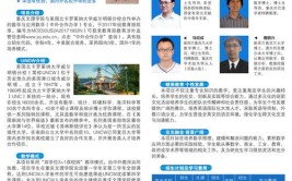 重庆文理学院中外合作办学专业有哪些？