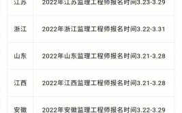 内蒙古2023年监理工程师报名时间及条件