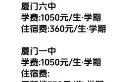 2023年高起本学费大概要多少