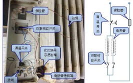 散热器的拆卸技巧是什么？(散热器拆卸管道供暖安装)