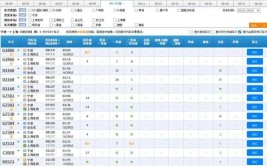 江门预计发送旅客412万人次（附客运站场咨询热线）(预售车票热线电话客运站咨询)