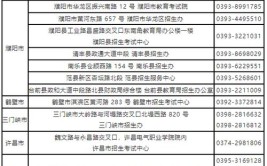 河南2023教师资格证报名时间