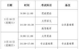 2024秋季电大专升本报名什么时候开始