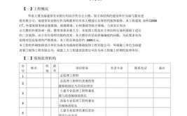 装饰公司项目经理工作手册(工长施工罚款验收交底)