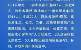 记住这个电话！24小时接受东营境内高速公路事故报警、路况查询(高速公路事故路况报警境内)