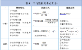 平均数怎么算